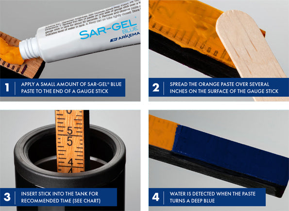 SAR-GEL BLUE Water Finding Paste