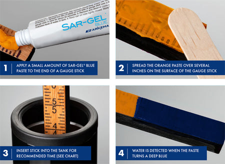 SAR-GEL BLUE Water Finding Paste